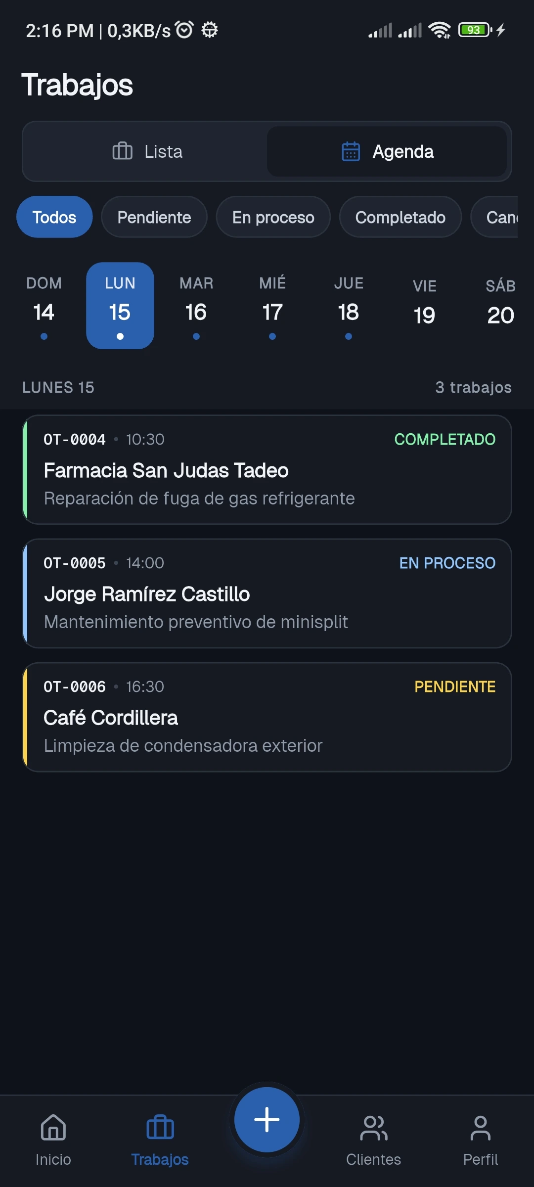Trabajos del día